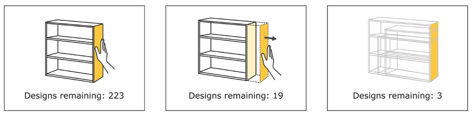 figure demonstrating direct manipulation to narrow design space