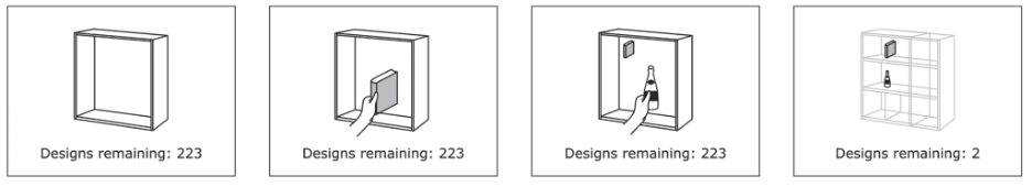 figure demonstrating items being placed on shelf to narrow design space