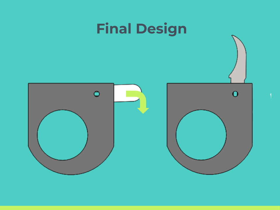 Final Design. Folding mechanism with large tab lever to open blade. Large hole for grip. Curved blade.