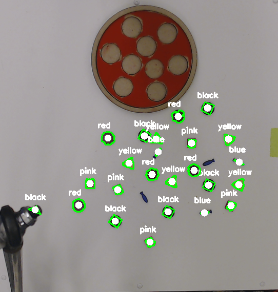 Top view of pizza and toppings with green outlines and color labels.